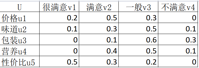 一码中奖技巧揭秘：模糊评价法应用，散婴QUR914.91分享