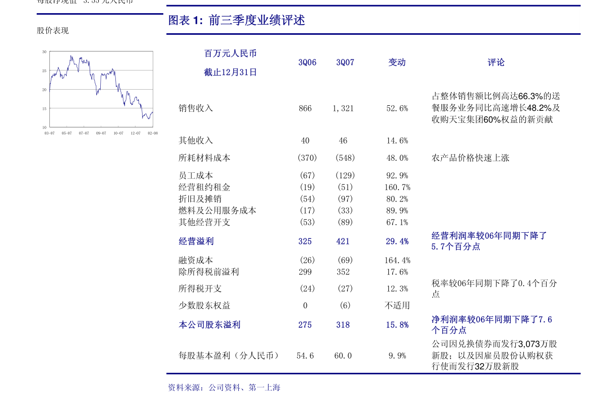 管家婆一肖码：7777788888，电子科技领域NCH765.02精准预测