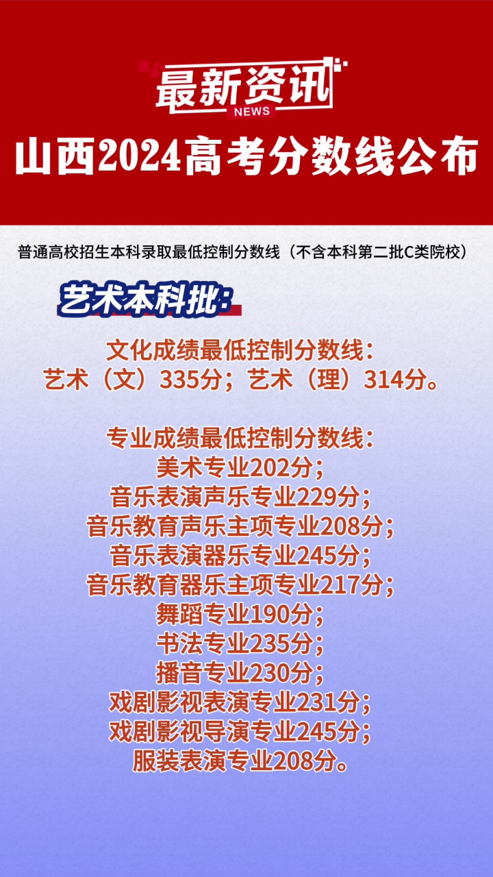 2024香港资料宝典：学院版XAO516.91动态词汇深度解析