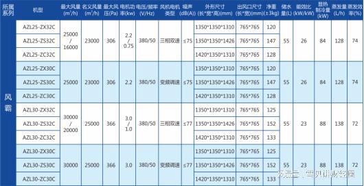 新澳天天开奖资料大全最新,推广综合计划PLC902.569魂银版