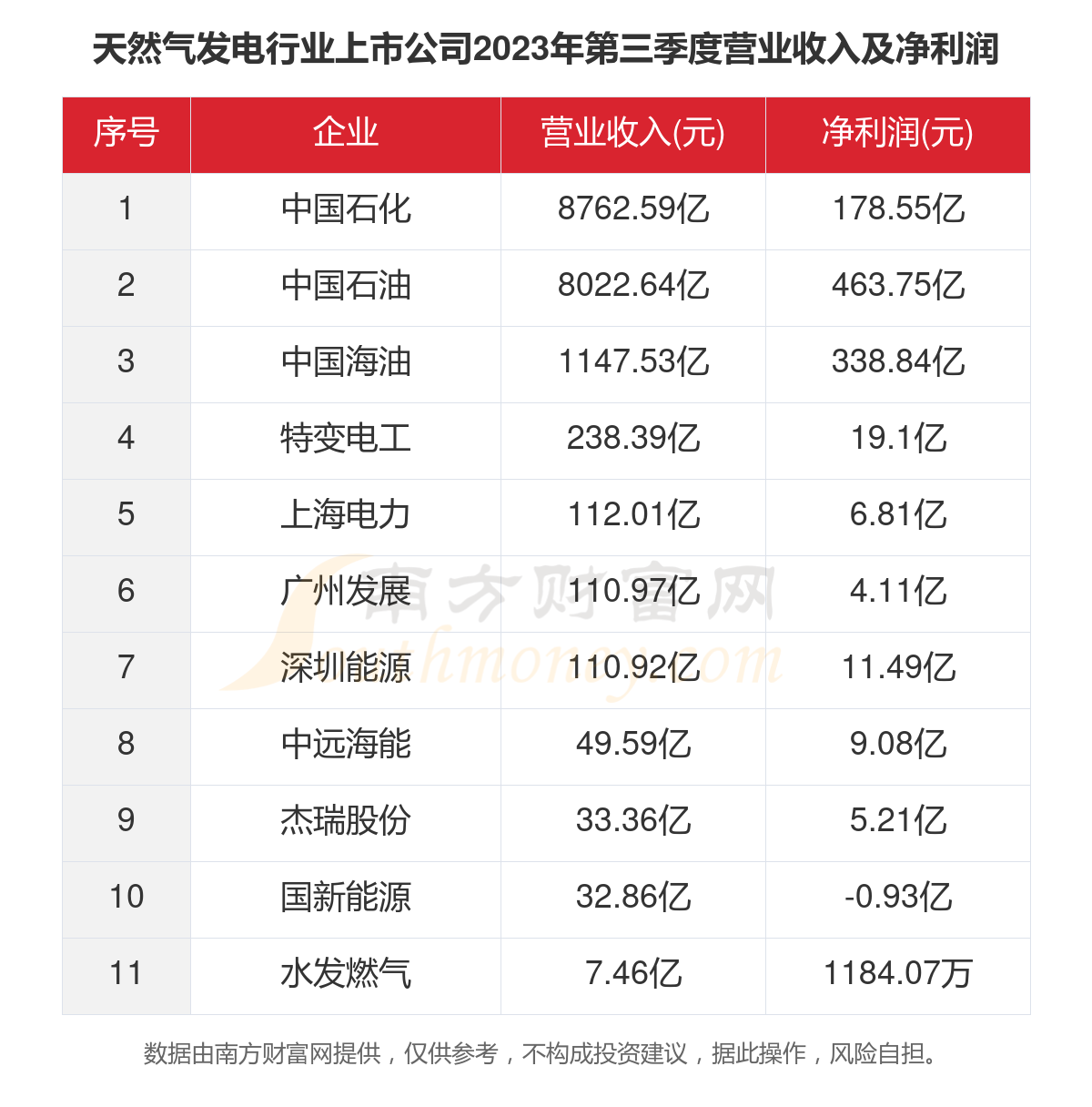 新奥天天免费资料单双中特,农业词语解析_气宗境JCS948.273