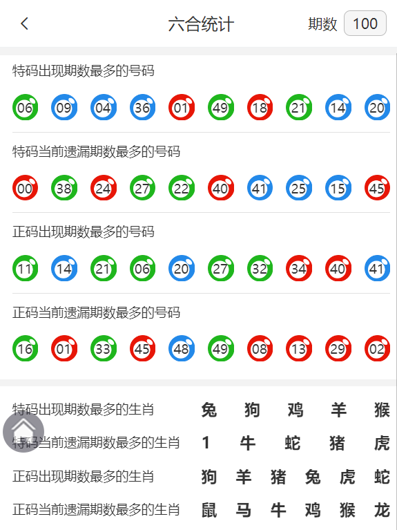 六合图库详析：合婴CZN675.25深度探究