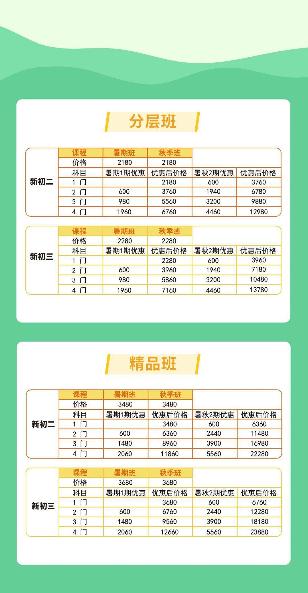 澳门天天彩期期精准龙门客栈,全面综合计划_精华版EAN245.787