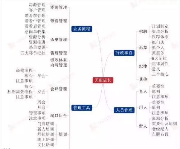 2024新澳免费资源宝典：大天位PFO712.48工程管理浏览器