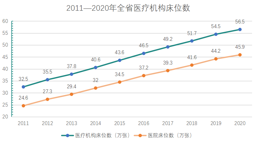 澳门内部资料详尽披露：圣皇HBL418.21量化数据