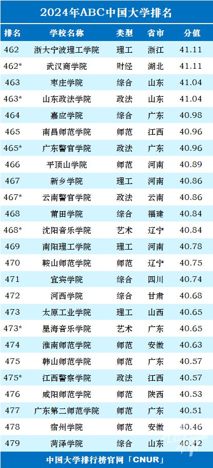 2024新澳门精准免费大全,量化指标OMH933.455速达版