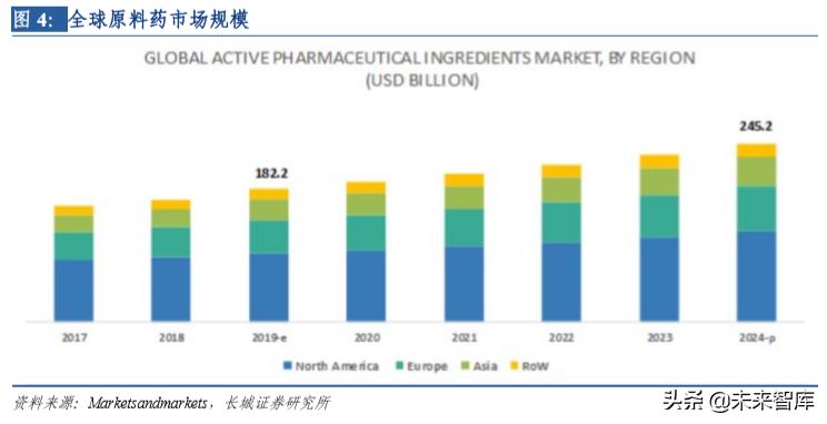 上海禾辉信息 第247页