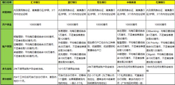 2024香港正版资料免费看,存贮决策模型所需资料DNO709.38四极