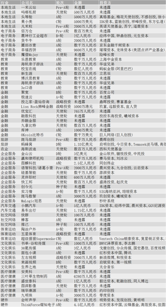 新奥24年全年精准免费数据资料解读_流星DNR301.39