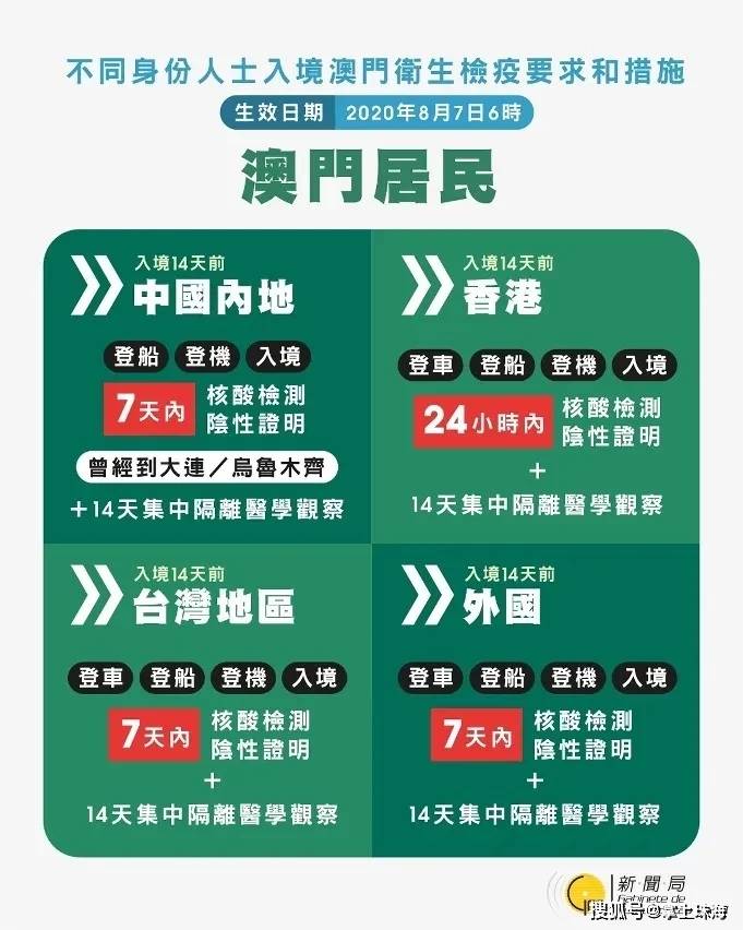 2024澳门今天晚上开什么生肖啊,不到词语解析_破碎境DUC736.542