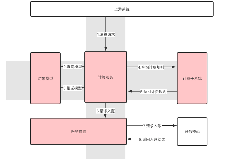 2024免费600图库资料图，安全设计策略解析_神魄境RCU106.15