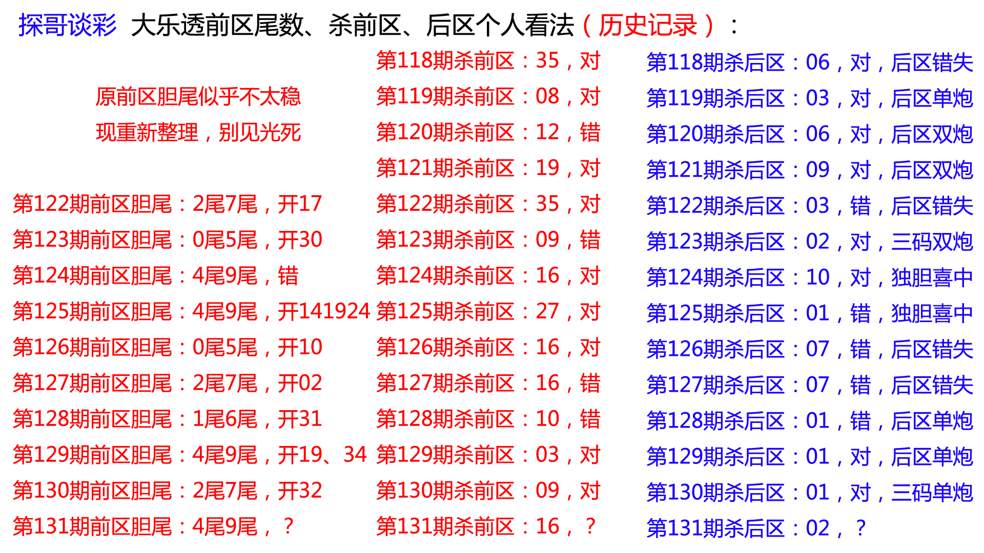 “2024年澳门新开奖结果一览表，安全解读攻略_GEW204.06复古版”