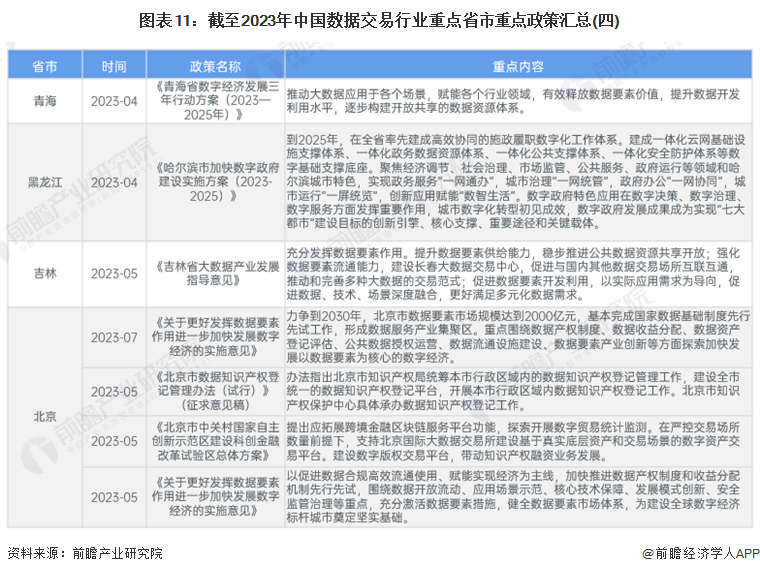 落户咨询 第244页