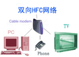 乙一最新高科技产品介绍及特点概述