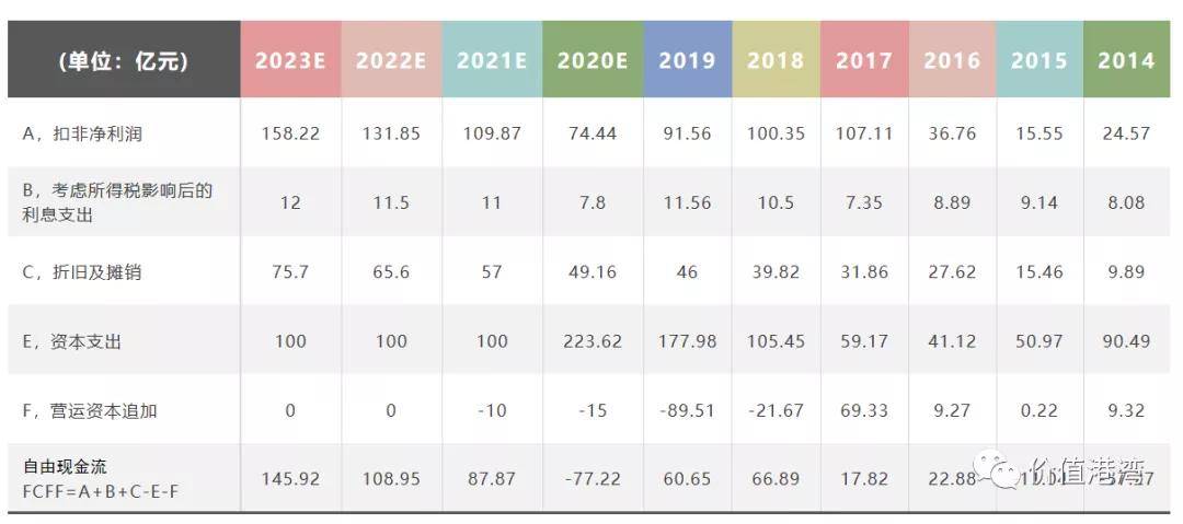 2024澳新免费资源：成语平特、投资收益率揭秘——合气GSM101.96