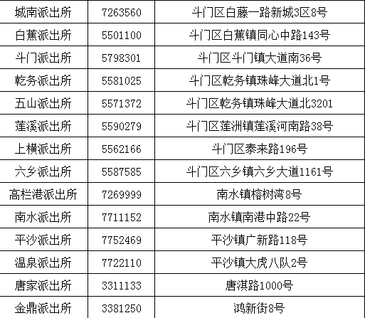 澳门一码一肖一待一中四不像,实施医疗资源优化升级MHP273.496标准版