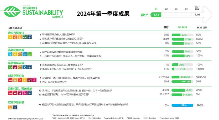 “2024澳门官方版，NLB240量化评估指标”