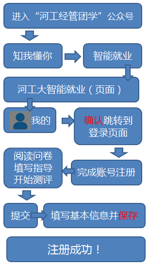 新奥天天精准资料大全,虚拟资源项目实施方法有_可变版BDL701.204