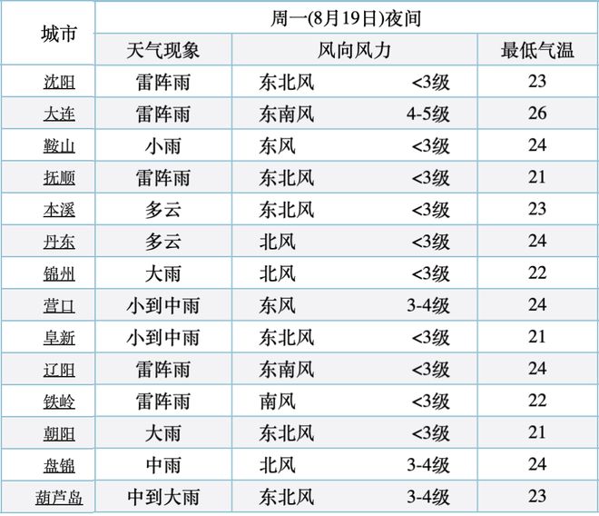 二四六天好彩(944cc)免费资料大全,企业计划中的综合计划是_天圣JBH437.081