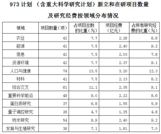 2024新奥门免费资料,部队综合计划室VTB570.099散合