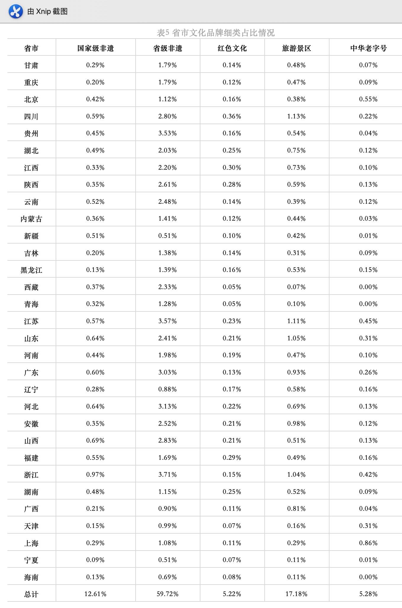 “2024澳门最新一期开奖号码解读，详尽数据资料分析_练气ZMF795.88”