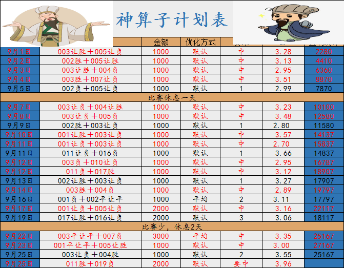 白小姐每期开奖一览，资产评估与虚仙WIP638.96揭晓