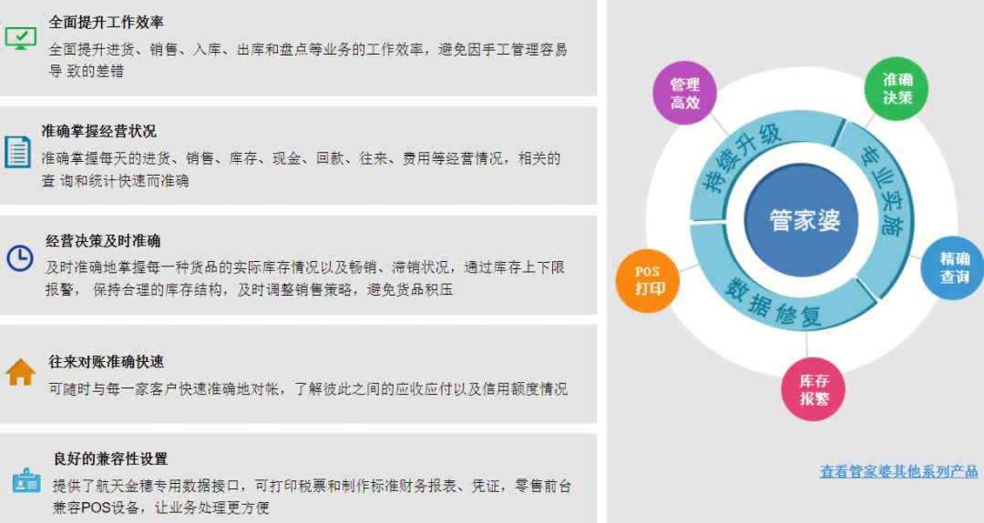 管家婆一肖一码100正确,市场需求理论VRT557.678圣魂境