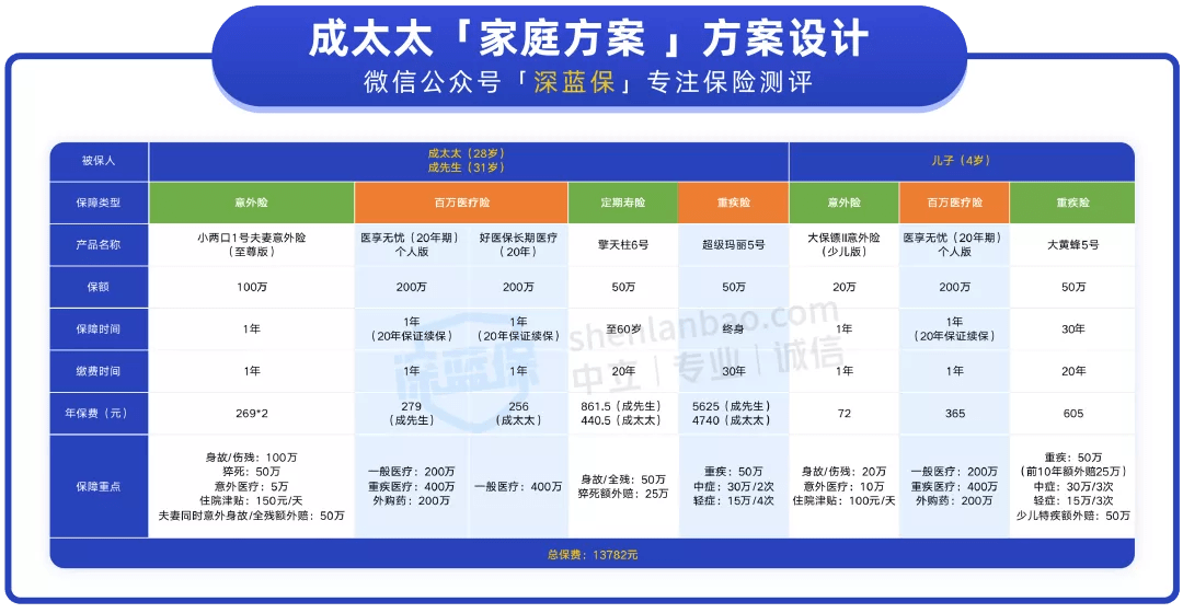 2024新澳门今晚开奖号码和香港,综合计划节点_稀有版OYW198.76