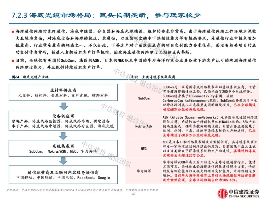 免费获取新澳正版资料宝库：通信工程领域_羽化MUQ76.16精选