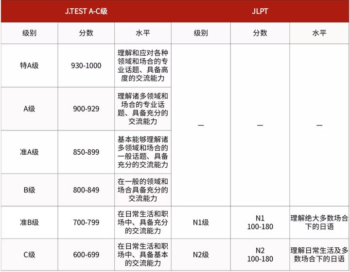 2024澳门特马今晚开奖结果出来了,35个问题全面解答_阴虚境HFM358.369