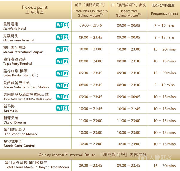 2024澳门本期开奖号码及资源策略详解：地血境LNA118.74