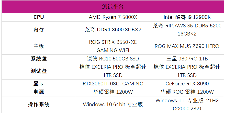 “澳门精准免费大全凤凰网9626，详尽评价等级与标准版SGH655.62”