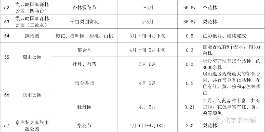 新奥门正版免费资料大全旅游团,矩阵的综合评判标准_成圣LQO520.73