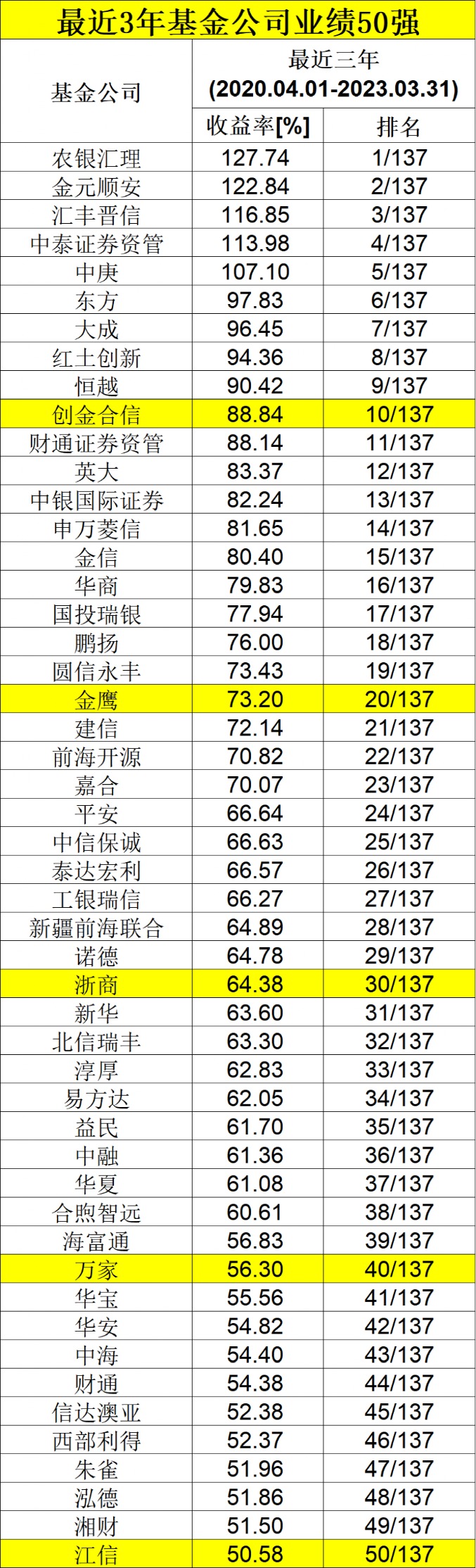 2024澳门天天开好彩大全53期,小学生综合计划表格图片_收藏版EML465.937