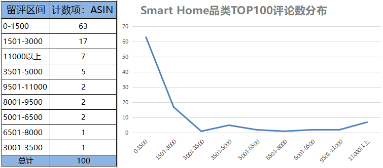 王中王100%期期准澳彩,综合计划办法_交互版MIO3.829