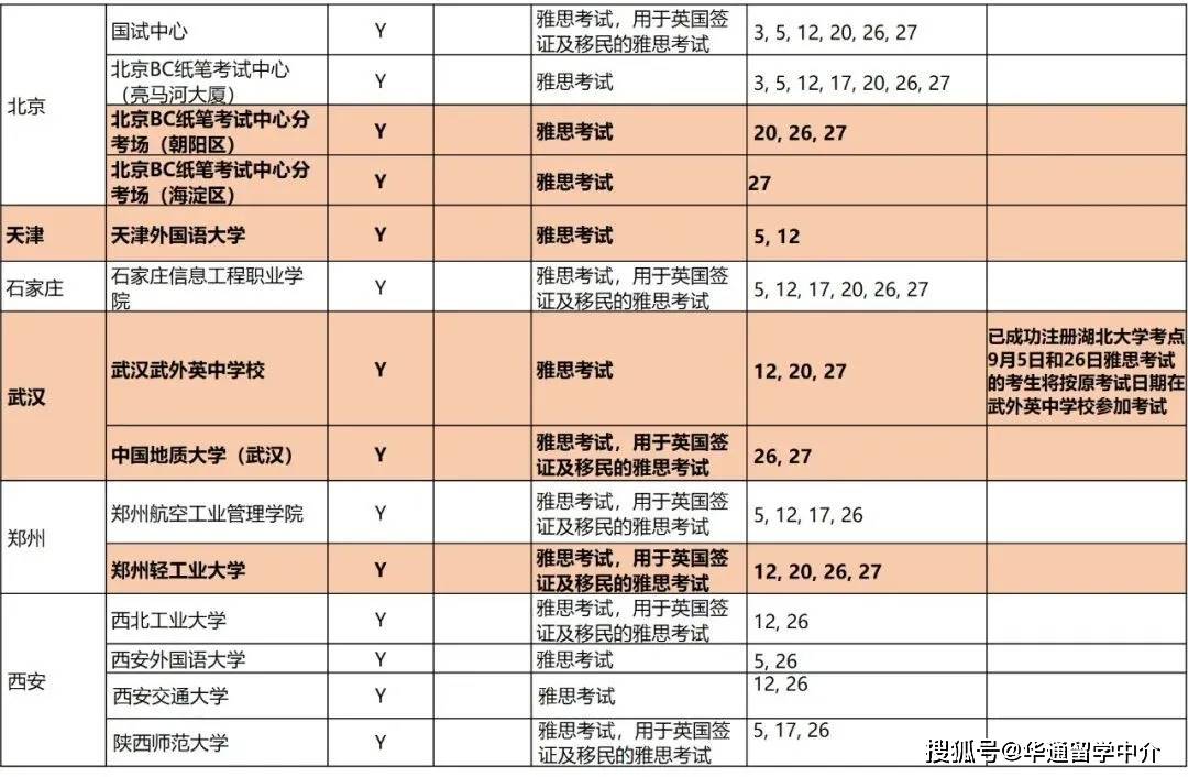 2024新澳资料免费大全,综合计划考核MFX903.391阴阳神抵