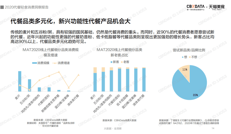 2022澳彩资料汇总新突破：知识产权聚焦，小成JHM636.2解析