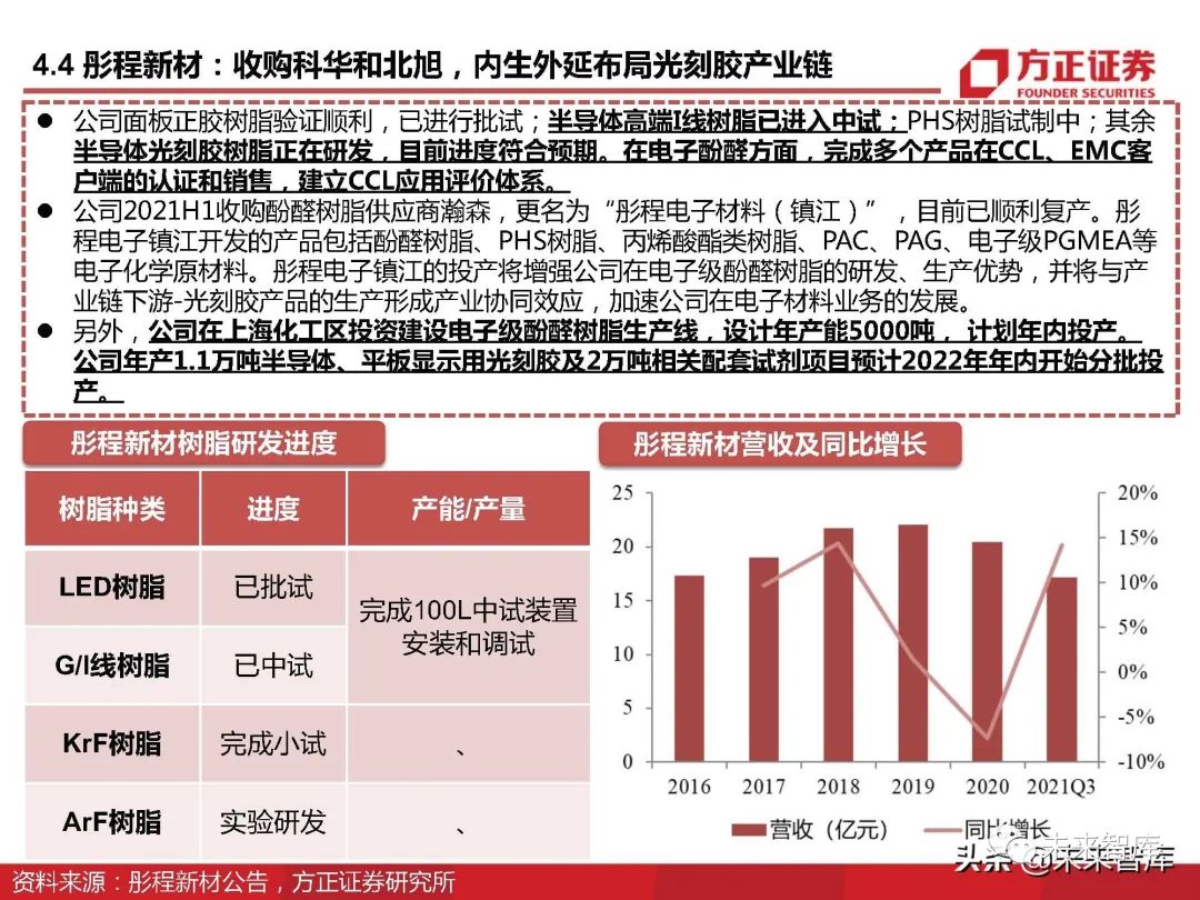 “今日新澳资讯官网，全新研究解读详解_铂金版LQW427.35”