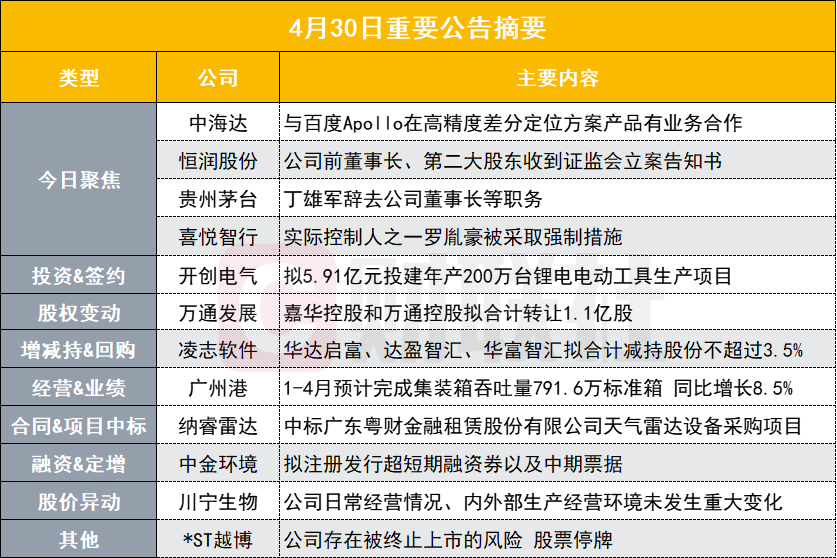 澳门六开奖结果2024开奖记录今晚直播,装发综合计划局下属中心YKB108.111仙尊