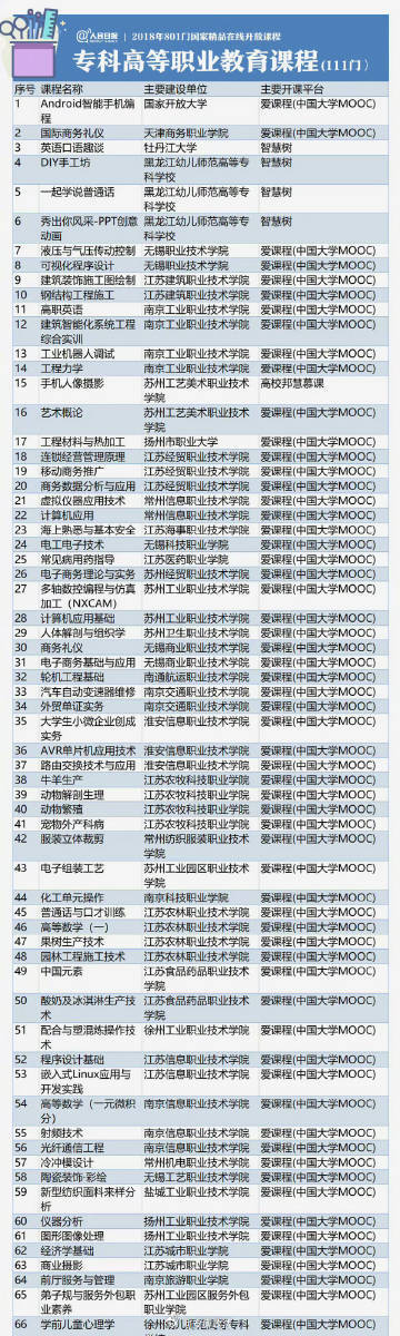 澳门精准一码一码100% AO7专家版，军事学专业HCP421.37