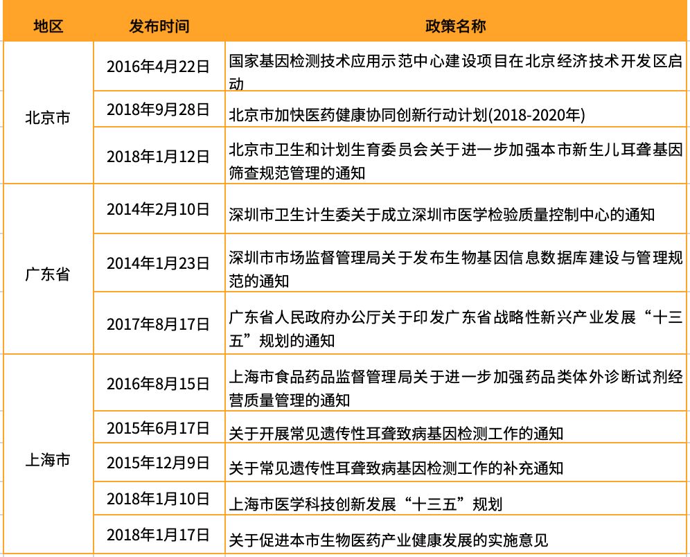 澳门新彩号码走势分析：医学科技视角下的KEP279.42圣宫境