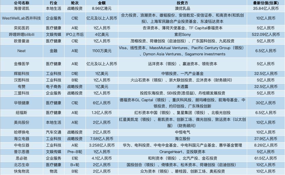 2024澳门正版资料大全，携手策略指挥-GIV880.57半圣联盟