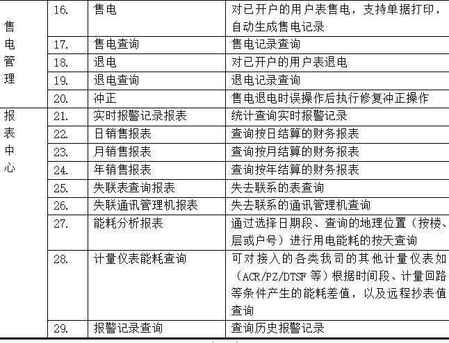 澳门一码一肖100准吗,施工安全设计_超清版IYU191.955