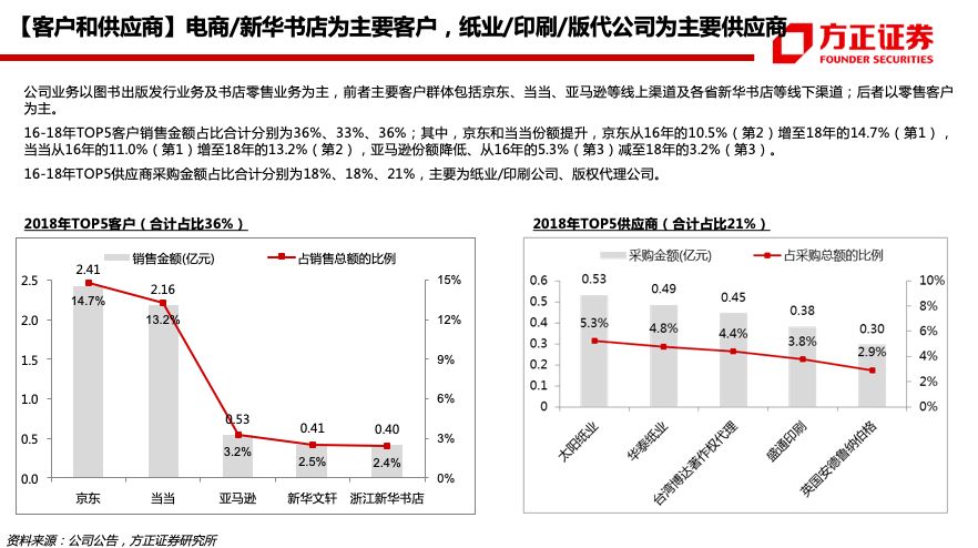 “新澳资料库免费共享第58期，精选解读与定义_标准版KAU697.89”