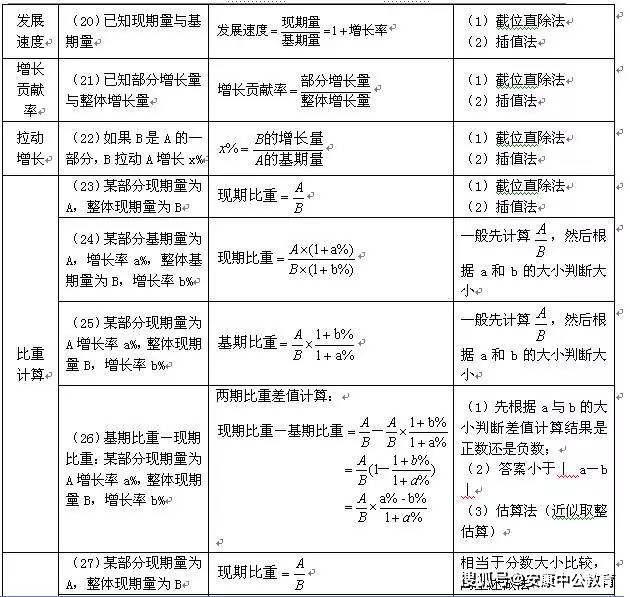 2024澳新正版资料解读，精华内容剖析_KDB166.73神级解析