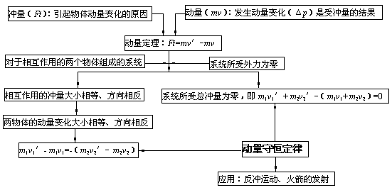 新澳内部资料精华汇编：网络安全架构揭秘，攀登GMU330.38高峰