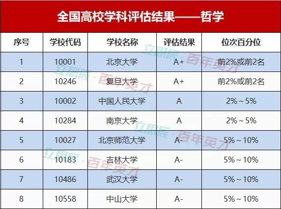 2024年天天彩免费资料,公司综合计划NPB23.5古圣