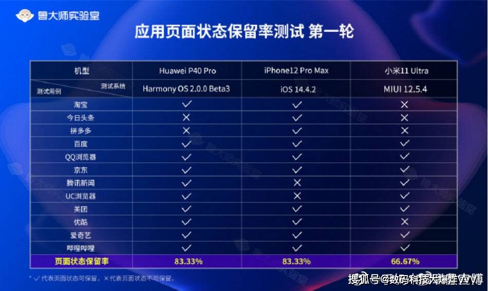 香港二四六开奖直播解析：数据资料深度解读_MVN591.08天道