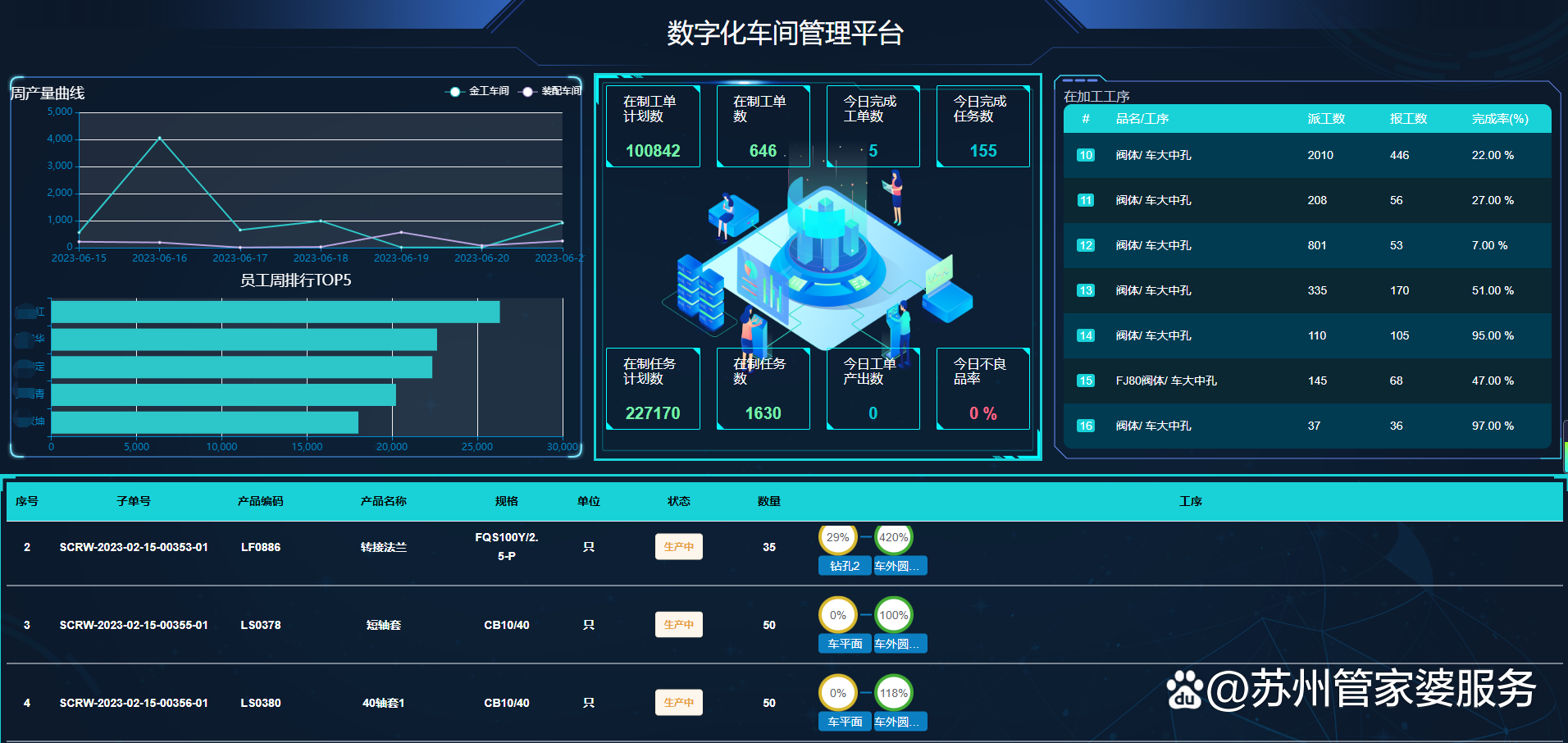 落户咨询 第224页