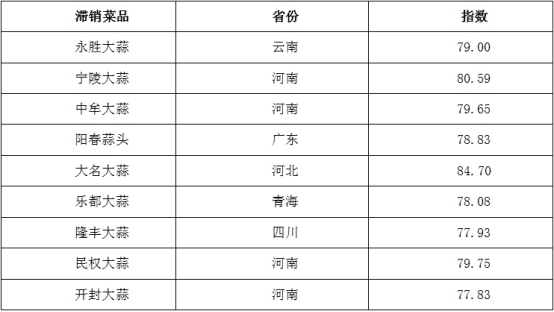 “一肖精准百分百：深入解析精准含义，数据佐证封侯不朽NSJ52.53”